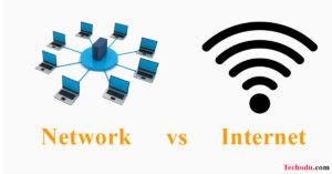 Difference Between Network and Internet 的图像结果