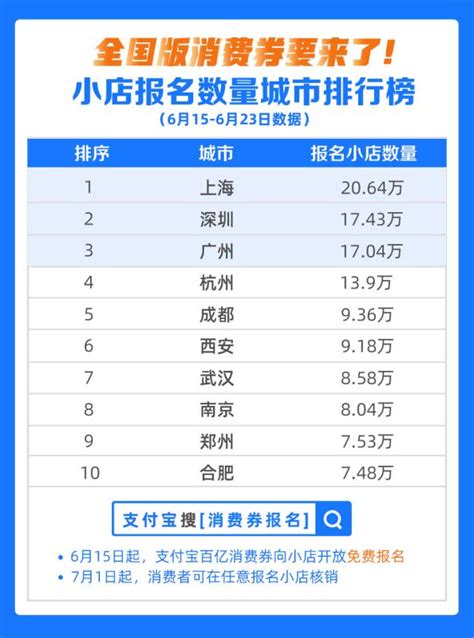 2023年1-3月衣着类居民消费价格指数统计分析_报告大厅www.chinabgao.com