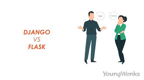 Python Django vs Flask for Beginners 的图像结果