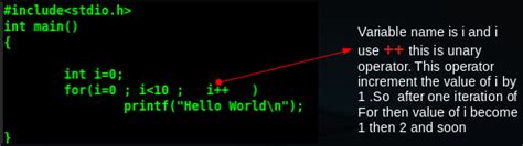 Image result for Java Unary Operator Example And