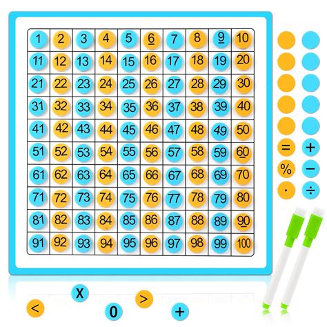Math Hundred Boards, Hundred Table Made of Wood, Reusable Counting ...