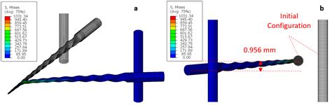 Structural Assessment of Endodontic Files via Finite Element Analysis