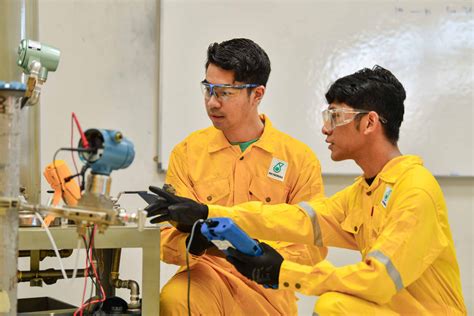 Process Control System Development Lab 的图像结果