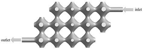 Study on Performance Simulation of Vascular-like Flow Channel Model ...