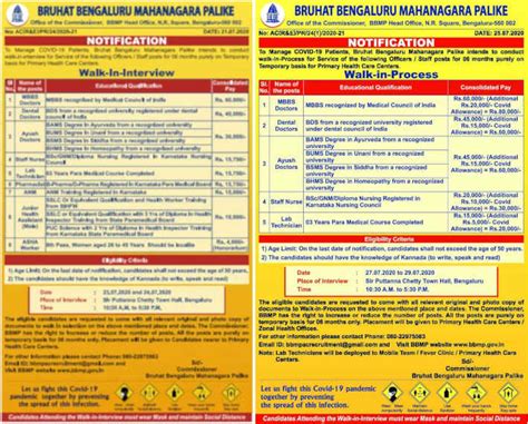 Low Salaries, Poor Facilities Deter Health Workers From COVID-19 Care