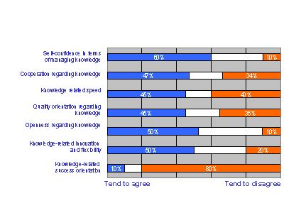 (Bohinc T., Markham S.) The Strong Effects of the Soft Factors of ...