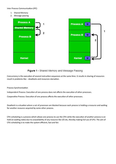 EKT - IT - 123123 - Inter Process Communicaion (IPC) Shared Memory ...