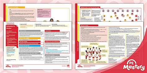 PE Mastery: UKS2 Teamwork and Communication L3 - Inclusion