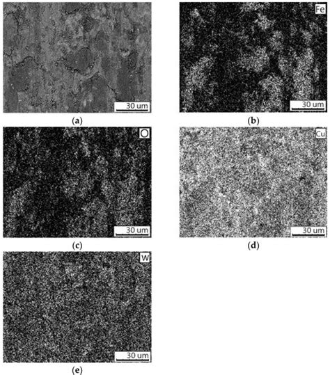 Synthesis of Tungsten Carbides in a Copper Matrix by Spark Plasma ...