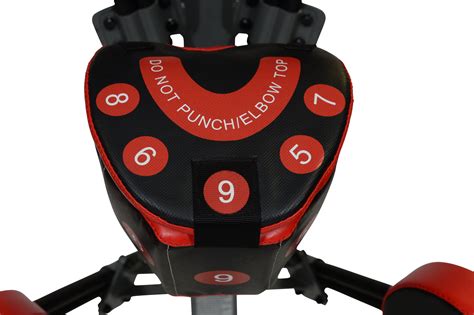 Image result for Box Master Training Class