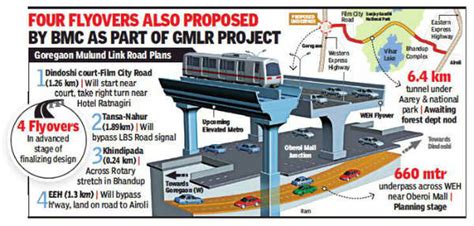 Western Express Highway: BMC plans underpass across WEH for smooth ...
