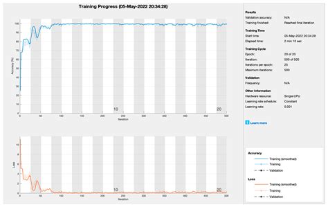 Kidney Cancer Prediction Empowered with Blockchain Security Using ...