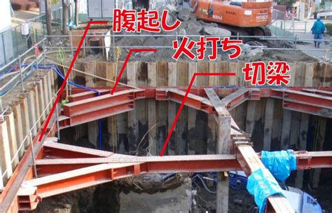 Image result for Reference Comparison Java