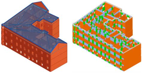 Post-Earthquake Assessment of a Historical Masonry Building after the ...