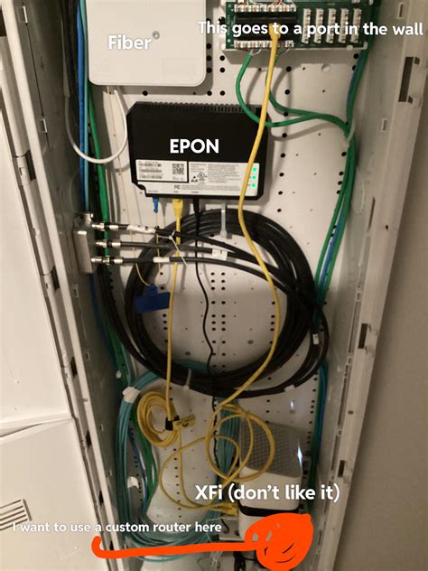 Can I use a custom router with the Xfinity epon if it already came with ...