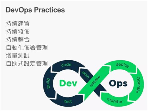 How VSTO DevOps 的图像结果