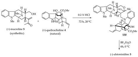 Bisindole Alkaloids from the Alstonia Species: Recent Isolation ...