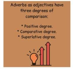 Degrees of Comparison - English Grammar for Class 6 PDF Download