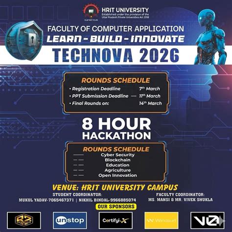 Best Private university in Ghaziabad, Delhi NCR | HRIT University