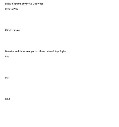 Network Types Lan 的图像结果