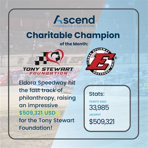 Ascend FS on LinkedIn: #charitablechampion #eldoraspeedway #tonystewartfoundation #dirttrack…