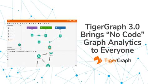 Image result for Tiger Graph Developer