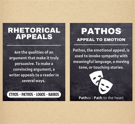 Set of 5 Ethos Pathos Logos Kairos Rhetorical Appeals Art - Etsy