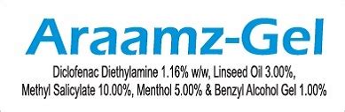 Geneaid Pharmaceuticals