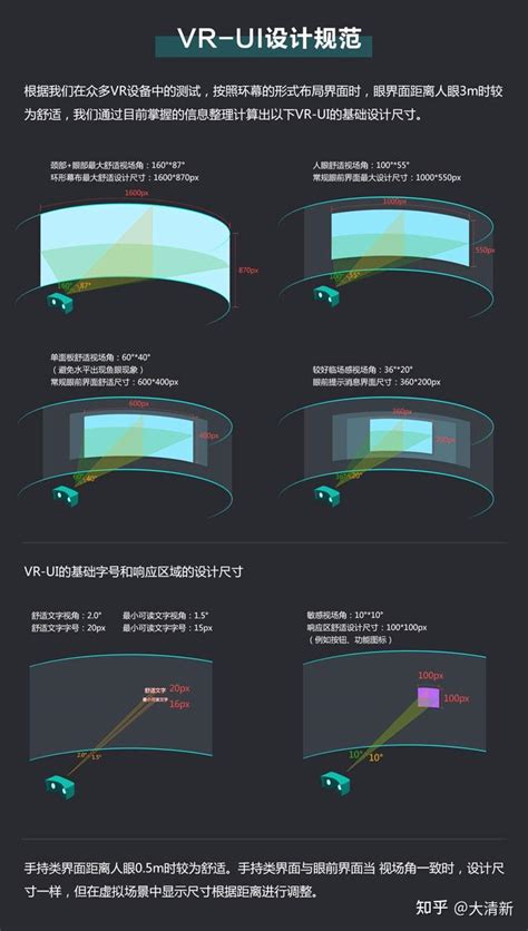 Vr画面 的图像结果