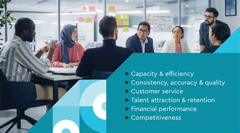 AI in Accountancy: The Risk of Falling Behind Competitors