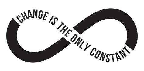 7+ Thousand Change Management Quote Royalty-Free Images, Stock Photos ...