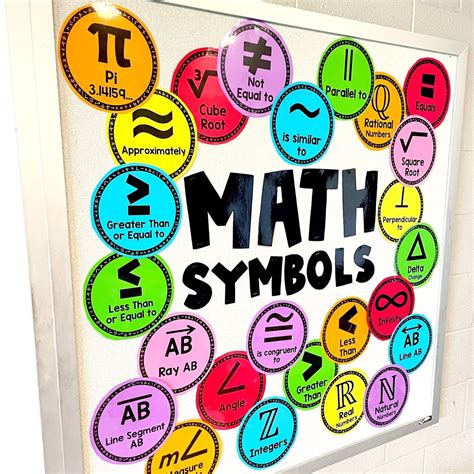 Math Classroom Decorations 的图像结果