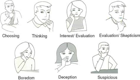 Decoding Body Language 的图像结果