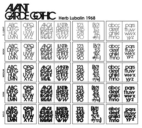 Herb Lubalin Typeface design | Herb lubalin, Typeface poster, Typography layout