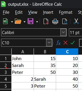 Image result for Python Excel to MySQL Database