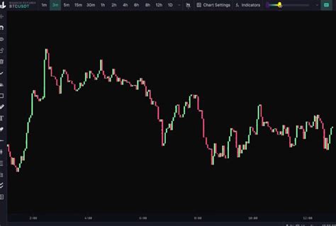 Wiki Trade 的图像结果