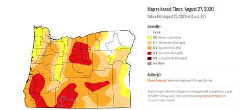 Don’t Forget the Climate – Eugene Weekly