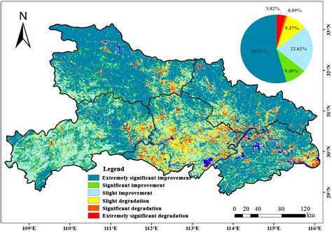 Spatial-Temporal Evolution Characteristics and Driving Force Analysis ...