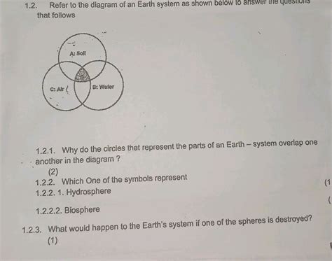 Earth System Diagram and Example 的图像结果