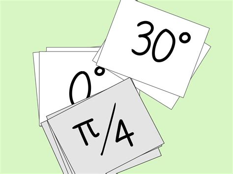3 Ways to Memorize the Unit Circle - wikiHow