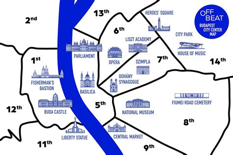 Józsefváros Shows Both Sides Of Budapest (District 8) - Offbeat ...