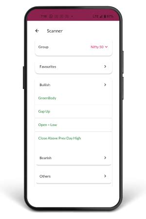 Axis Direct App: Trade with Confidence