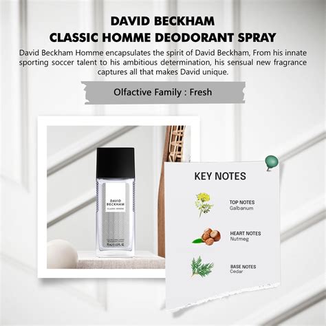 David Beckham Homme Deodorant Spray 75ml – BEAUTY SCENTIMENTS