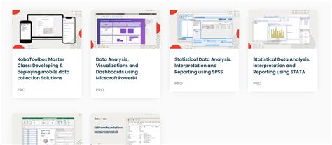Data Quality Collection 的图像结果
