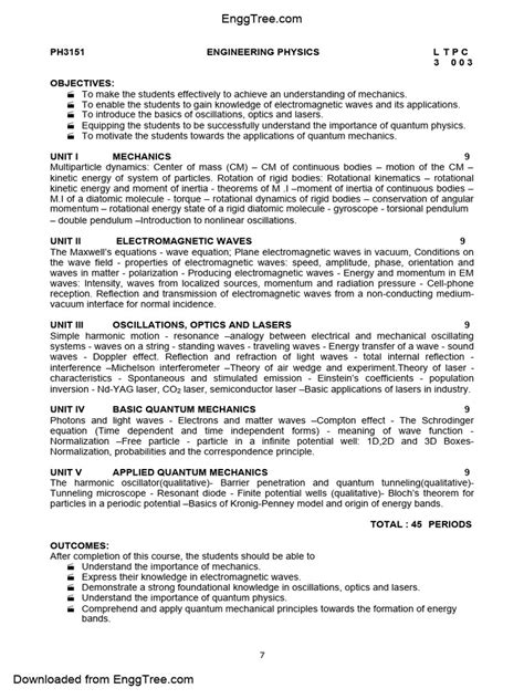 Image result for Engineering Physics Syllabus