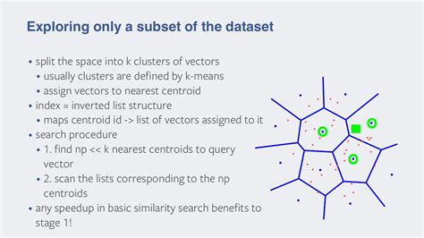 Faiss Logo Algorithm 的图像结果