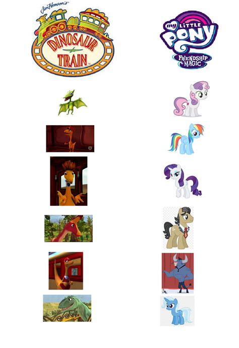 dinosaur train MLP voice actors by abhinaya1244 on DeviantArt