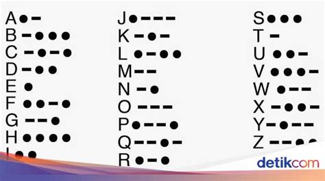 Image result for Primitive and Reference in Java Difference