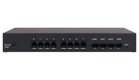Upgrade to Top-Quality Analog VoIP Gateway