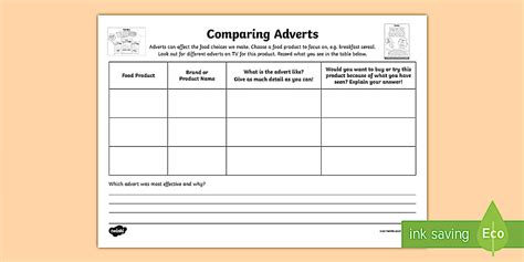 Comparing Adverts Worksheet / Worksheet